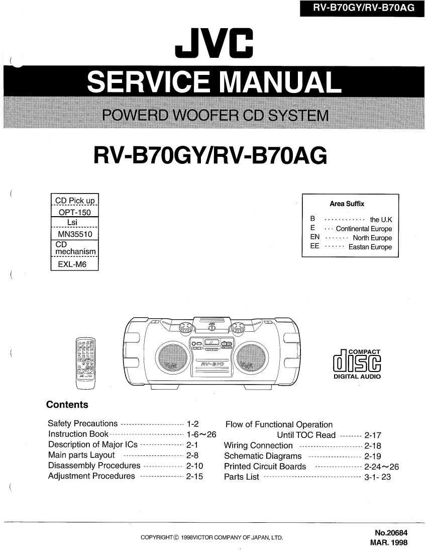Jvc RVB 70 GY Service Manual