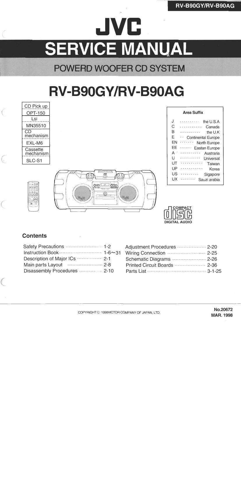 Jvc RVB 90 AG Owners Manual