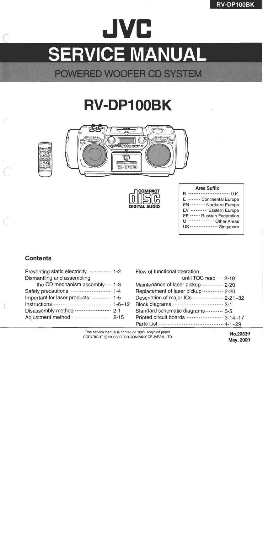 Jvc RVDP 100 BK Service Manual