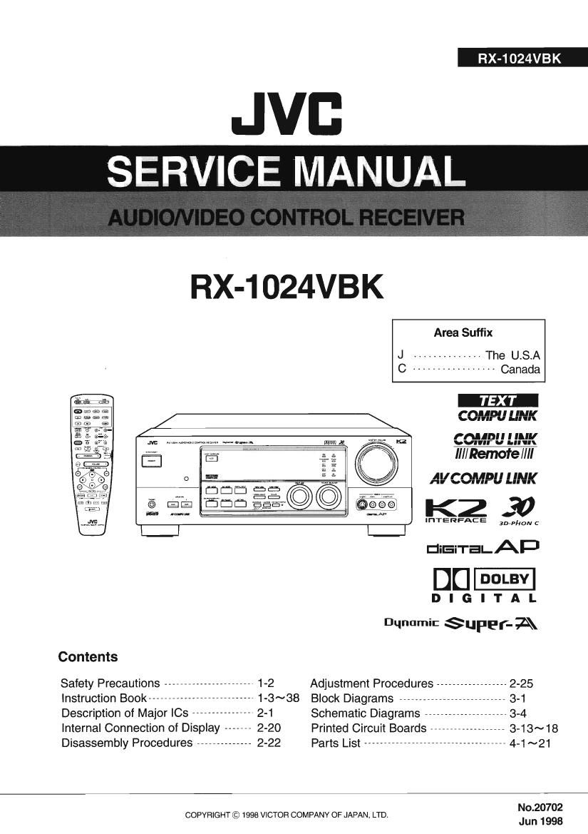 Jvc RX 1024 VBK Service Manual