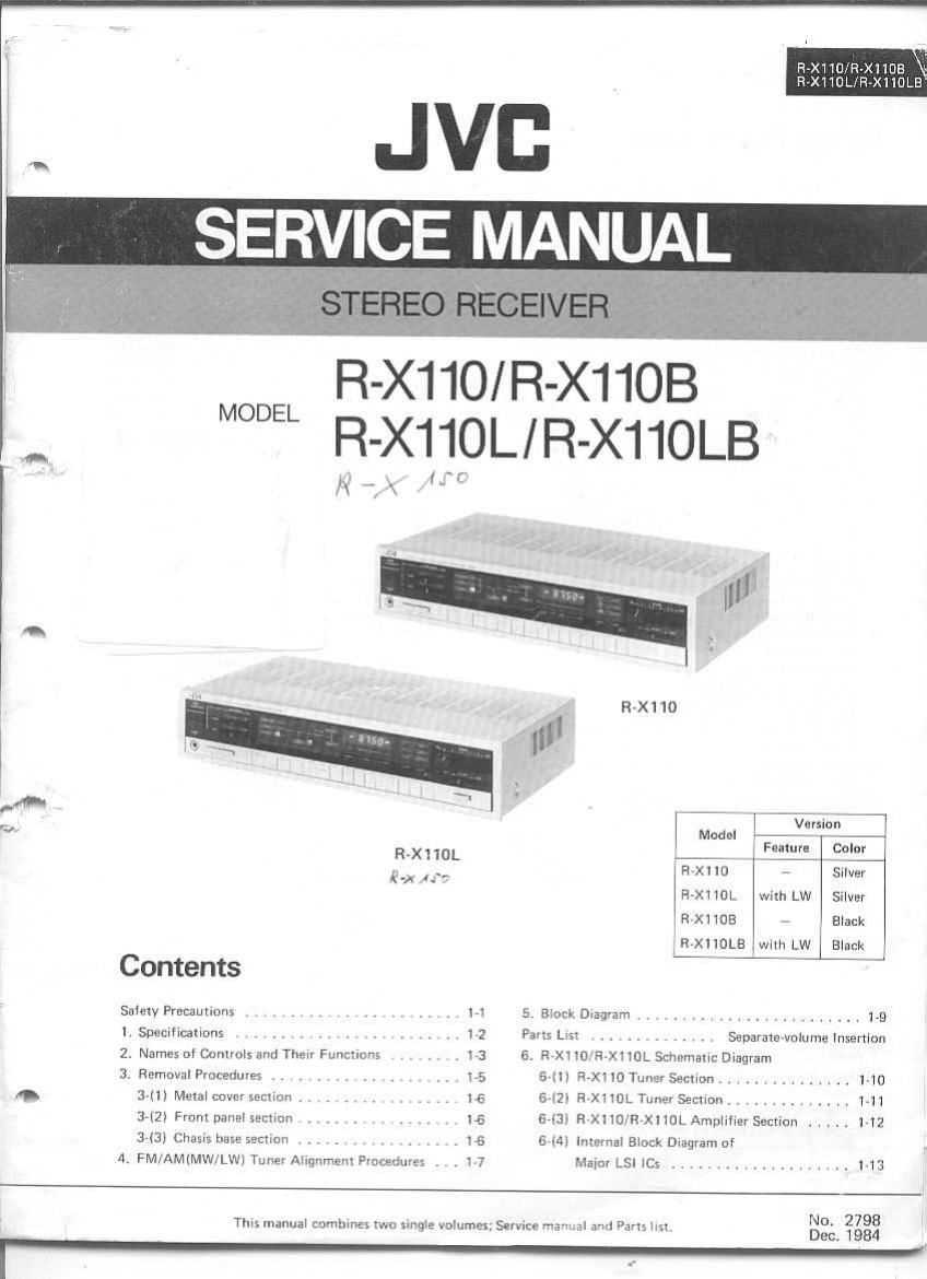 Jvc RX 110 B Service Manual