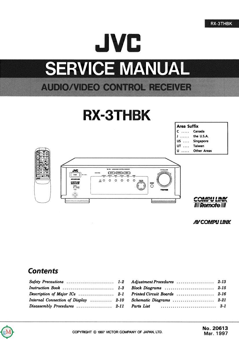 Jvc RX 3 THBK Service Manual