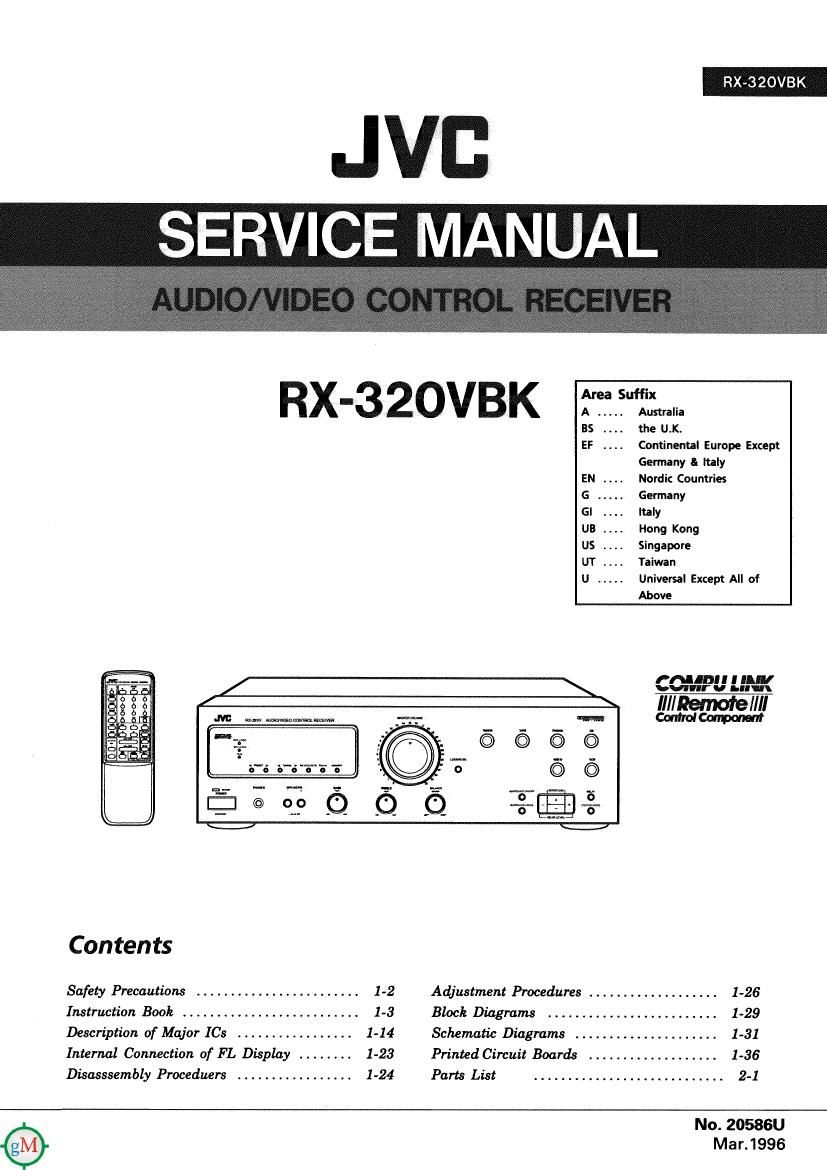 Jvc RX 320 VBK Service Manual