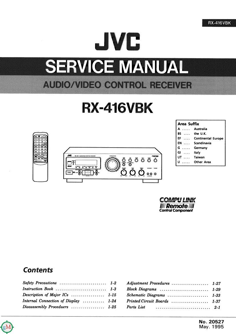 Jvc RX 416 VBK Service Manual