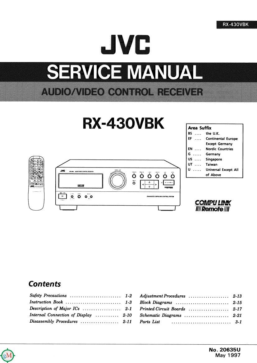Jvc RX 430 VBK Service Manual