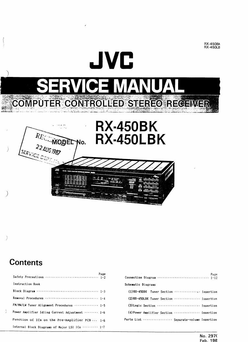 Jvc RX 45 Service Manual