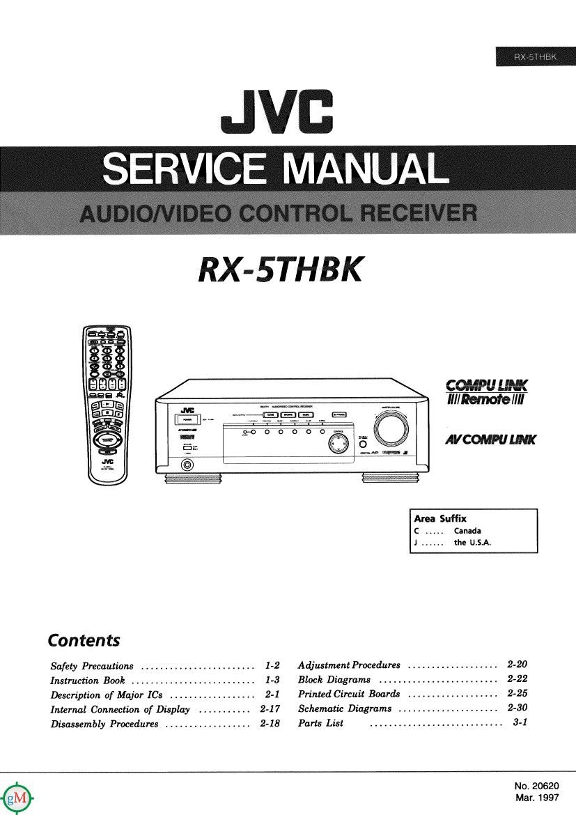 Jvc RX 5 THBK Service Manual