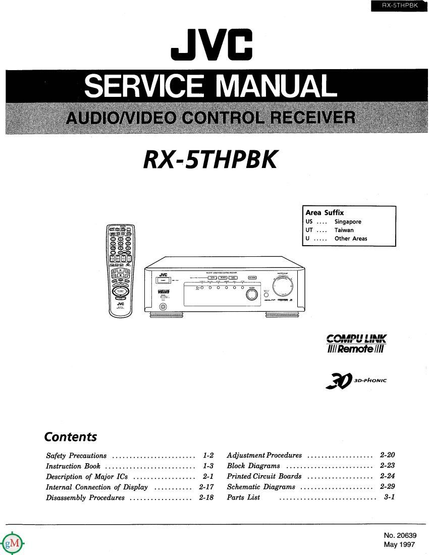 Jvc RX 5 THPBK Service Manual