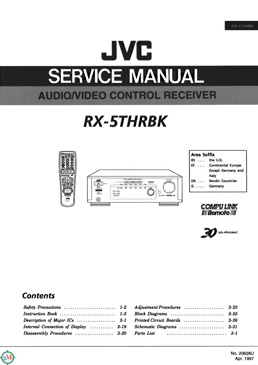 Jvc RX 5 THRBK Service Manual