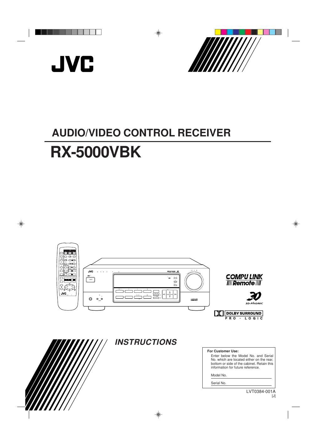 Jvc RX 5000 VBK Owners Manual