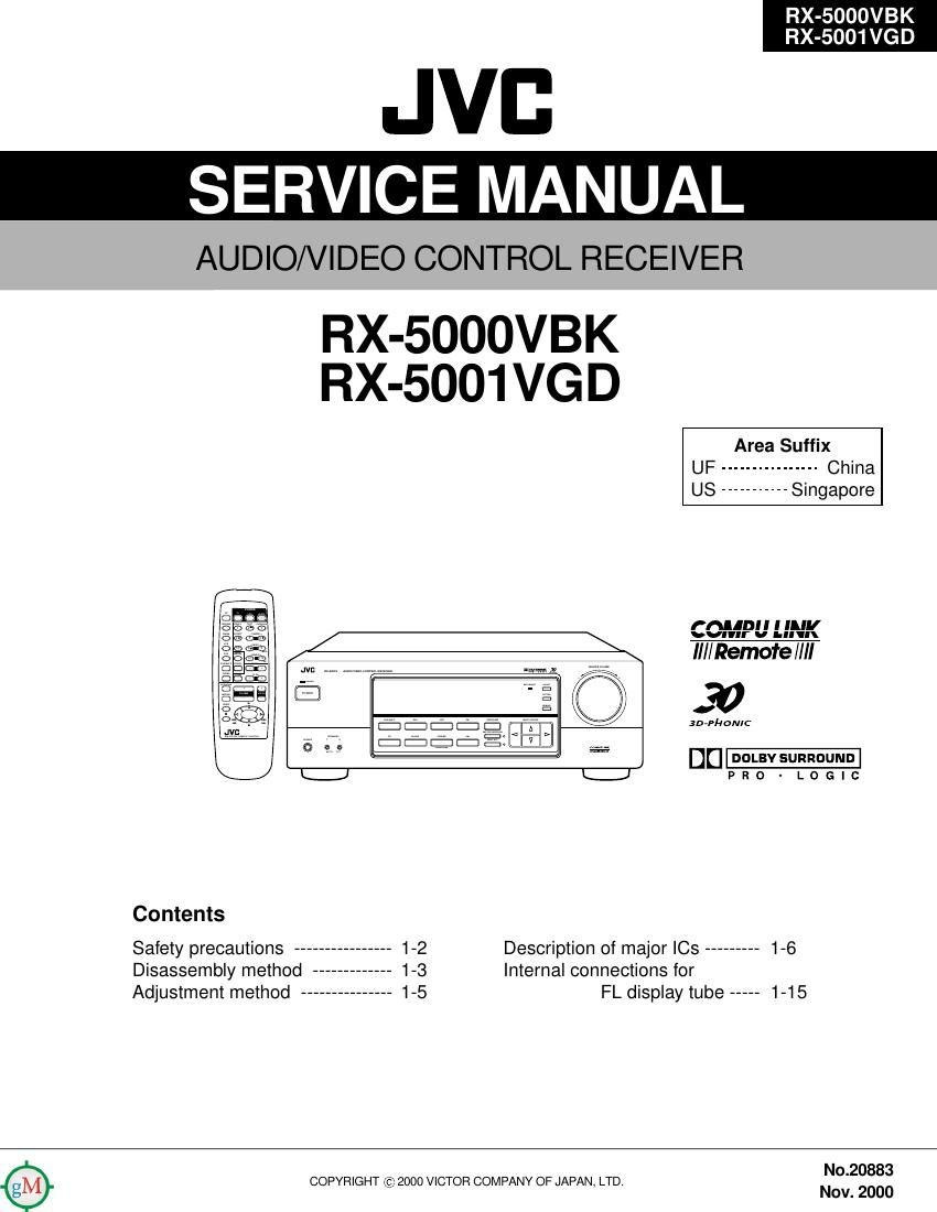 Jvc RX 5000 VBK Service Manual