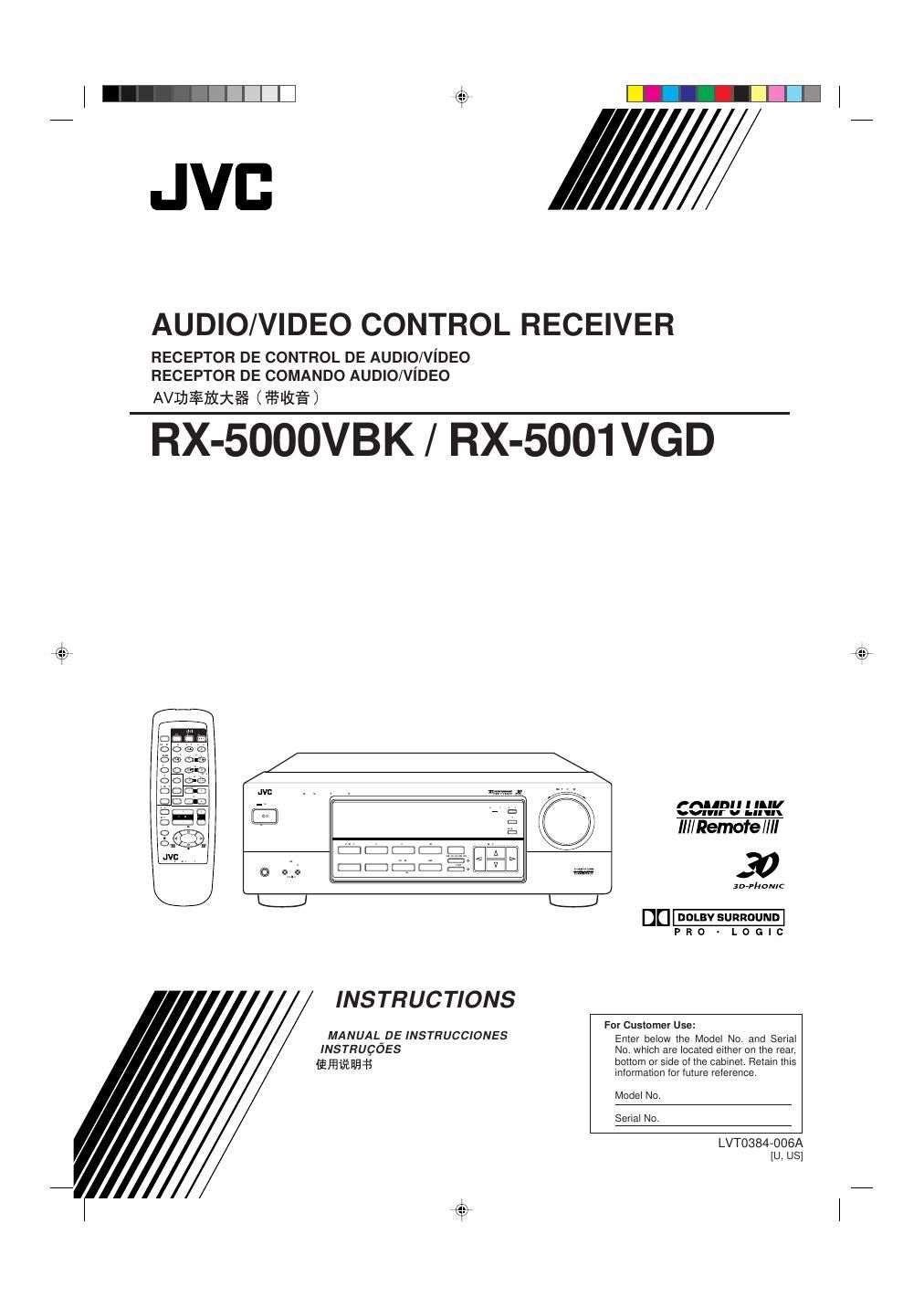 Jvc RX 5001 VBK Owners Manual