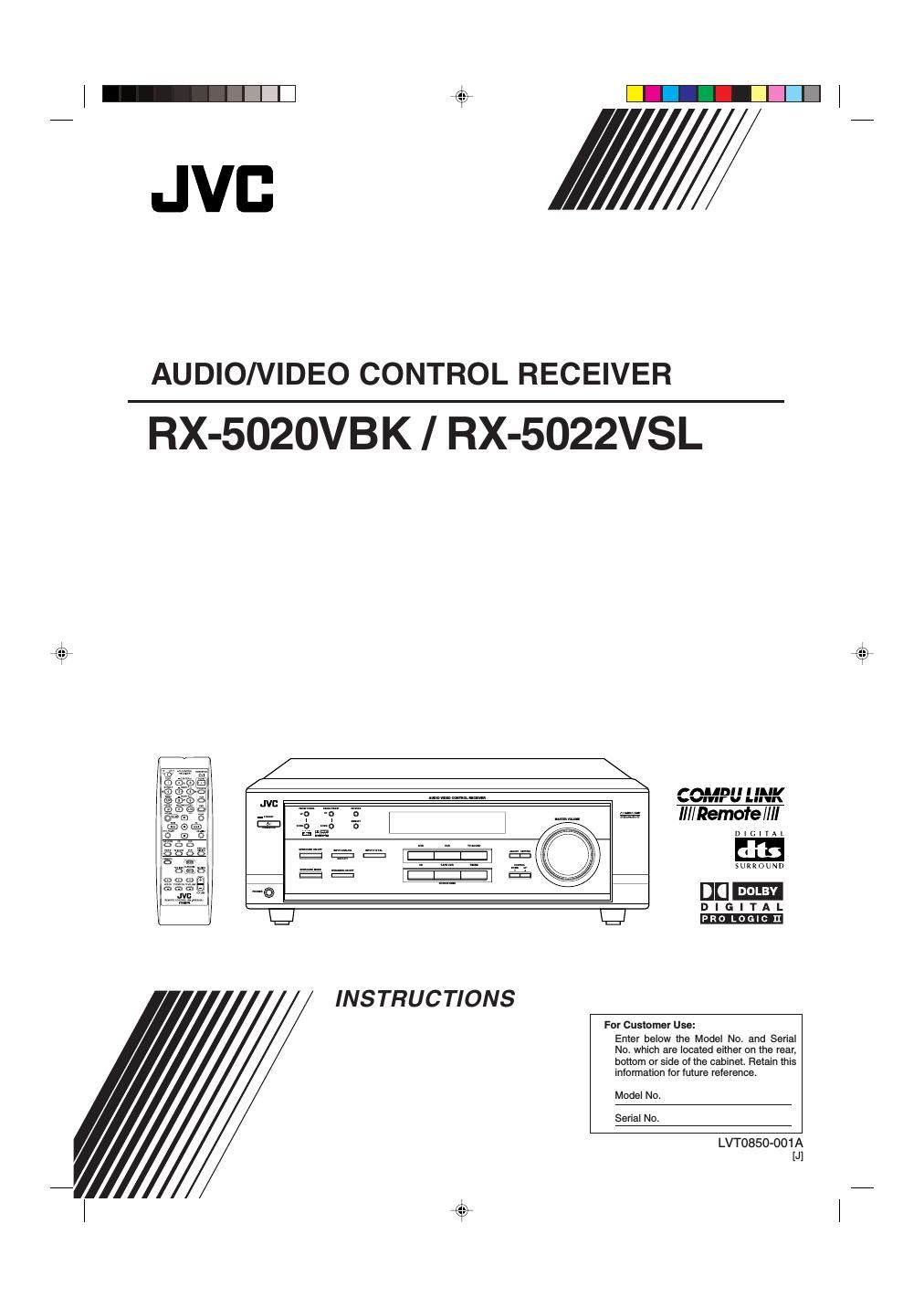 Jvc RX 5020 VBK Owners Manual