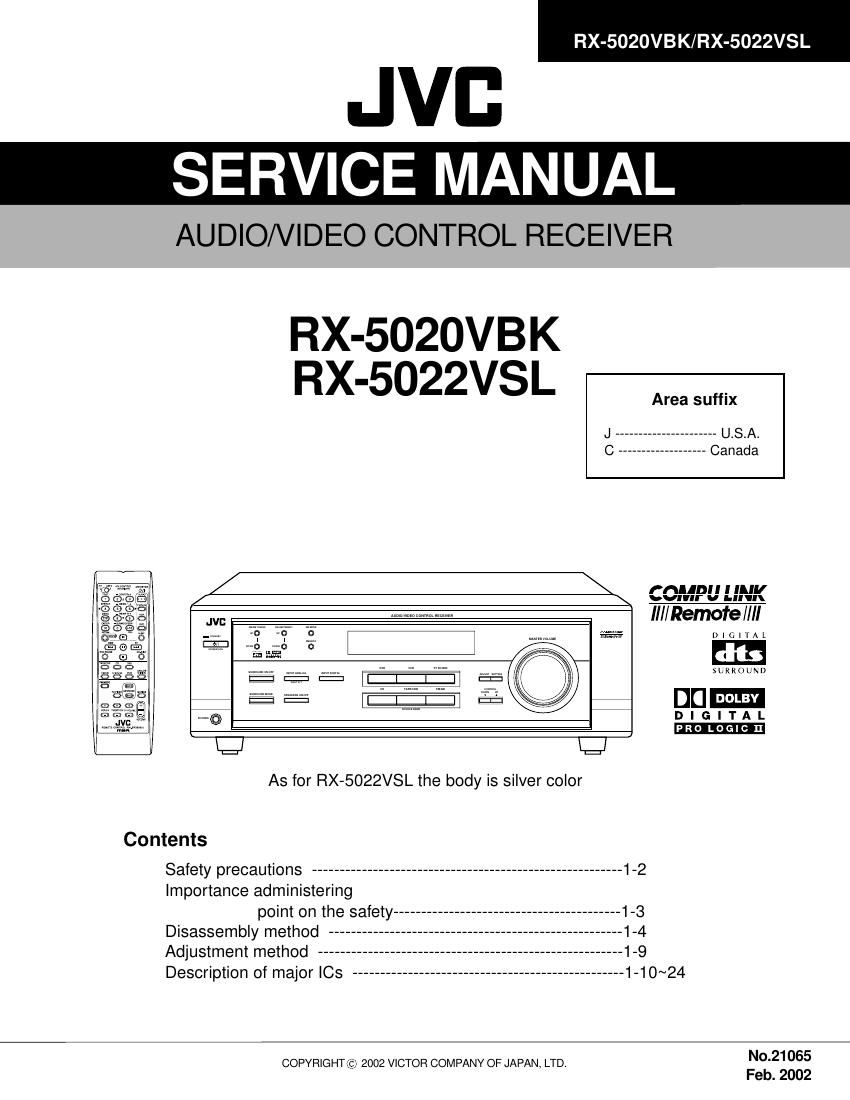 Jvc RX 5022 VSL Service Manual
