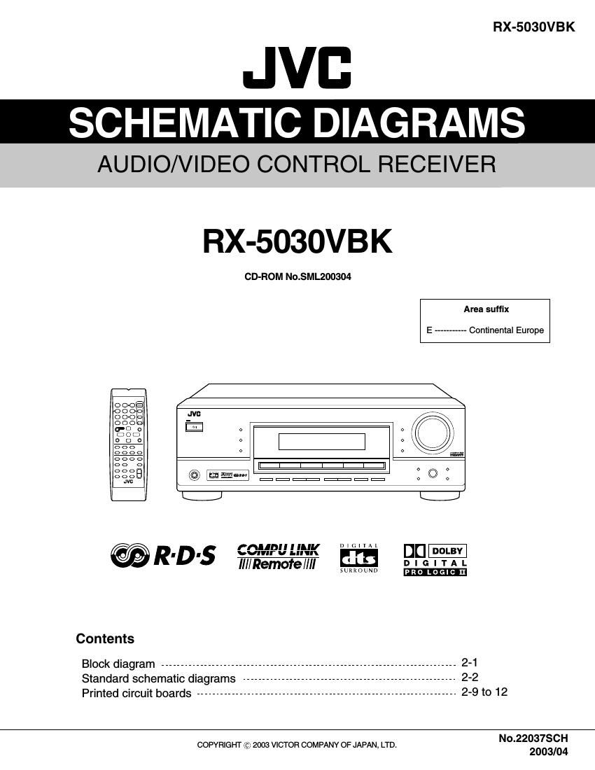 Jvc RX 5030 VBK Service Manual