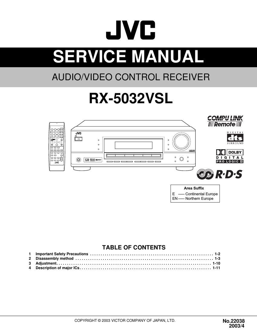 Jvc RX 5032 VSL Service Manual
