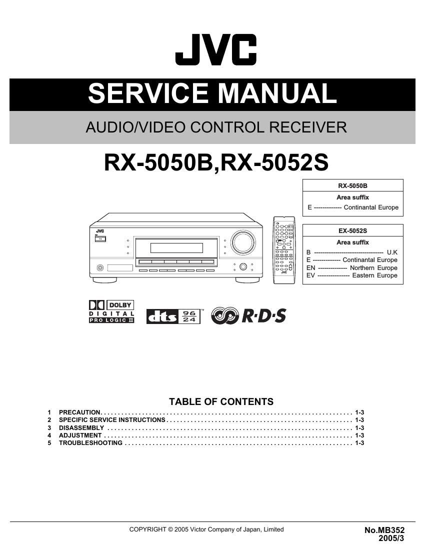 Jvc RX 5050 B Service Manual