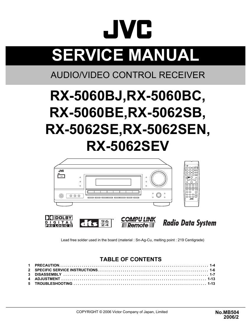 Jvc RX 5060 BE Service Manual