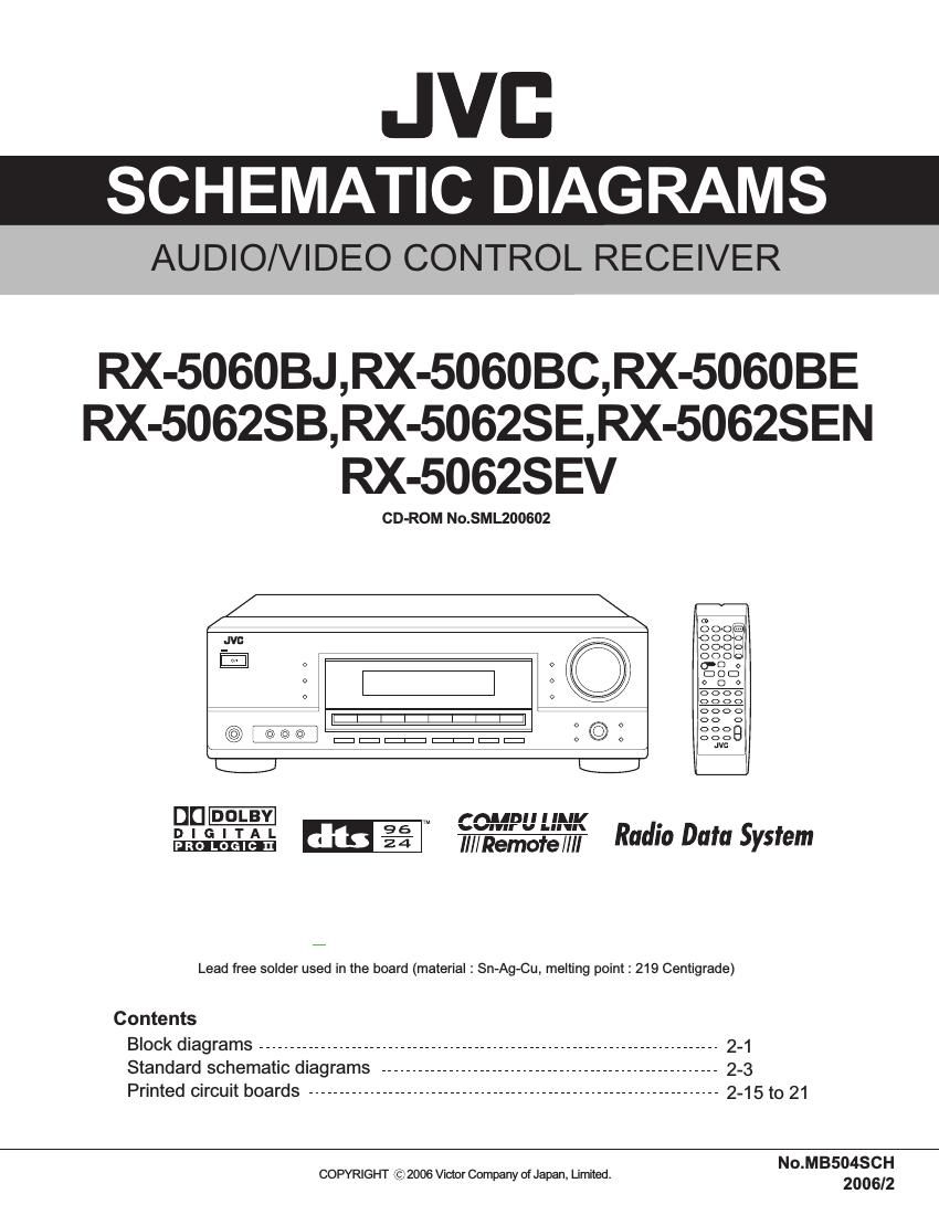 Jvc RX 5062 SB Schematic