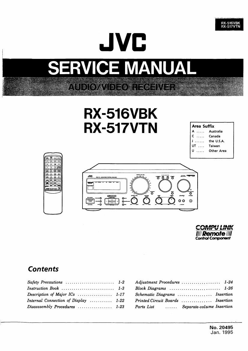 Jvc RX 516 VBK Service Manual