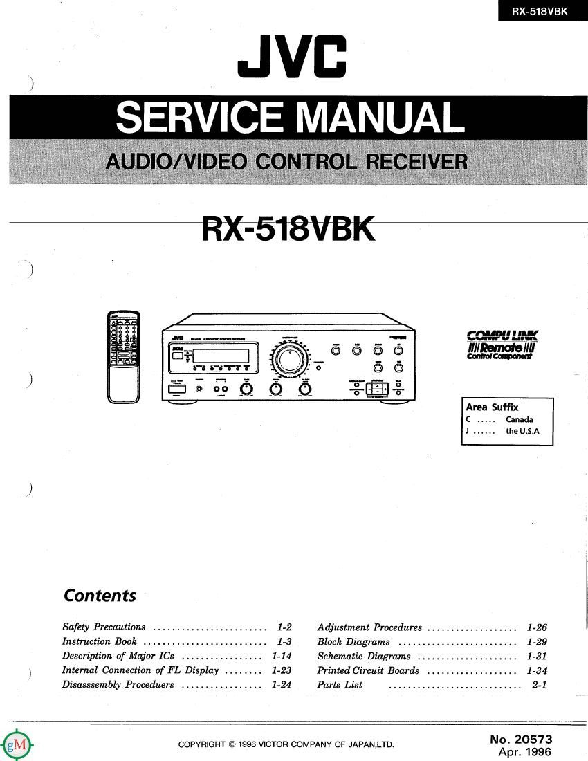 Jvc RX 518 VBK Service Manual