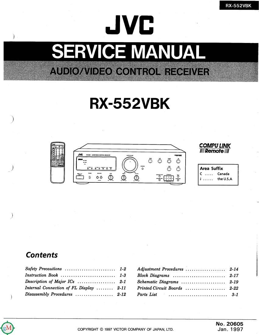 Jvc RX 552 VBK Service Manual