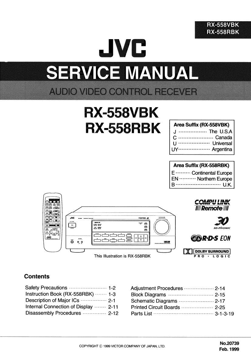 Jvc RX 558 RBK Service Manual