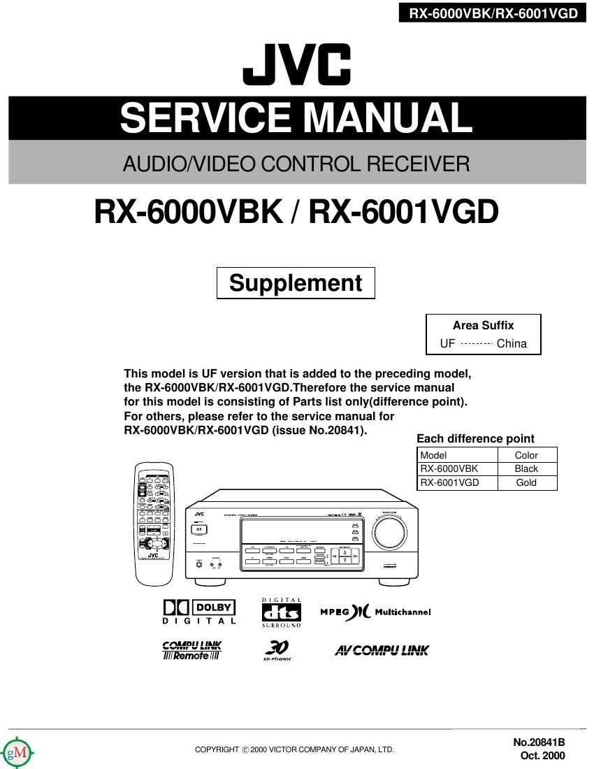 Jvc RX 6001 VGD Service Manual