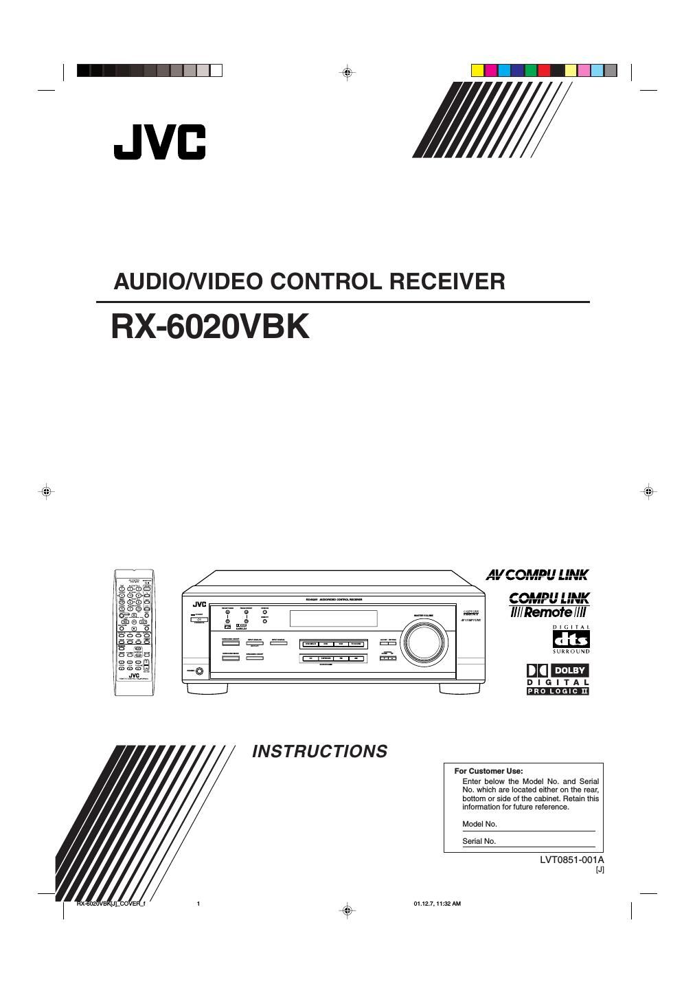 Jvc RX 6020 VBK Owners Manual