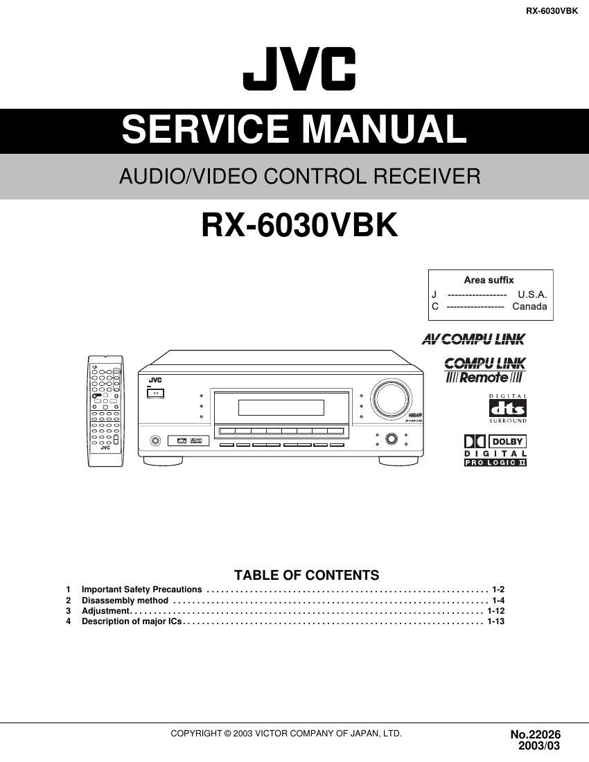 Jvc RX 6030 VBK Service Manual