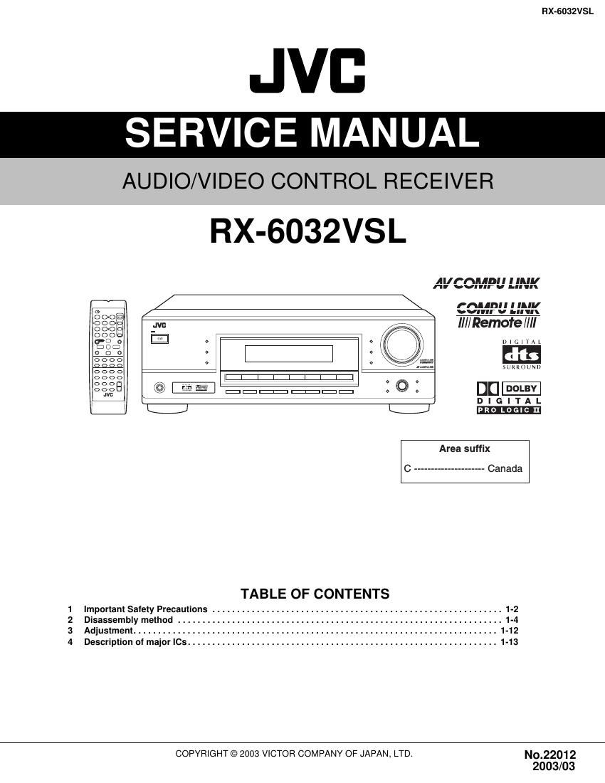 Jvc RX 6032 VSL Service Manual