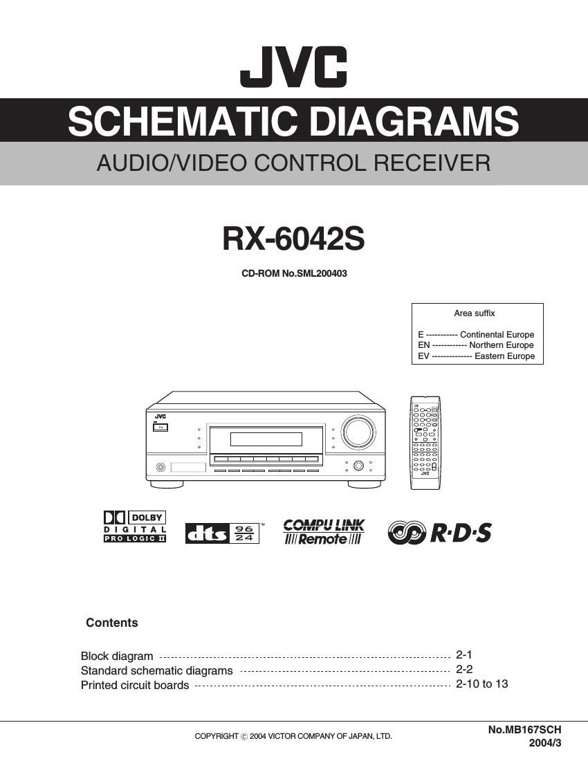 Jvc RX 6042 S Schematic
