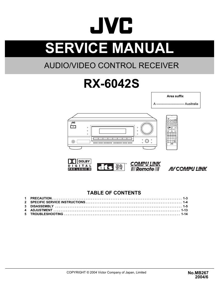 Jvc RX 6042 S Service Manual