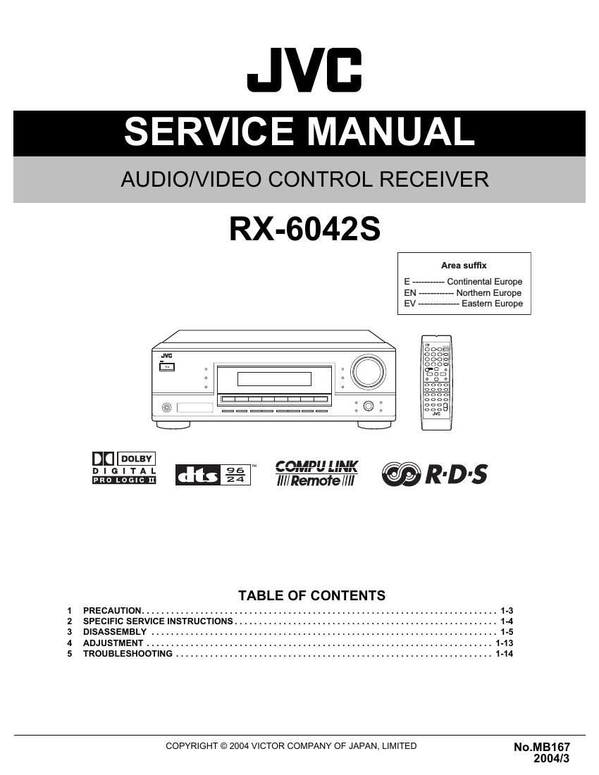 Jvc RX 6042 S Service Manual 2