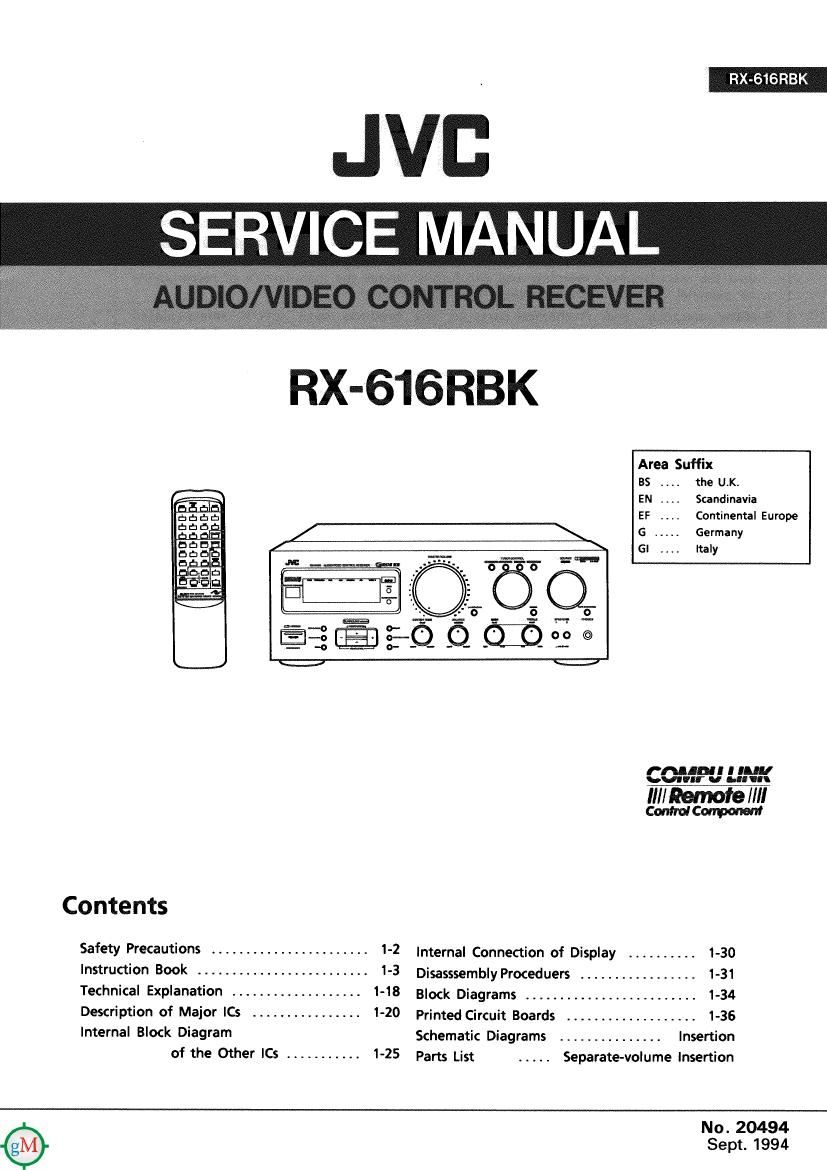 Jvc RX 616 RBK Service Manual