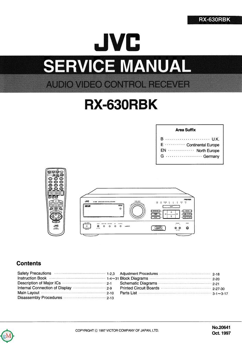 Jvc RX 630 RBK Service Manual
