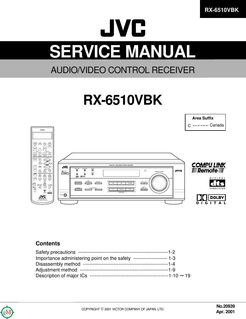 Jvc RX 6510 VBK Service Manual