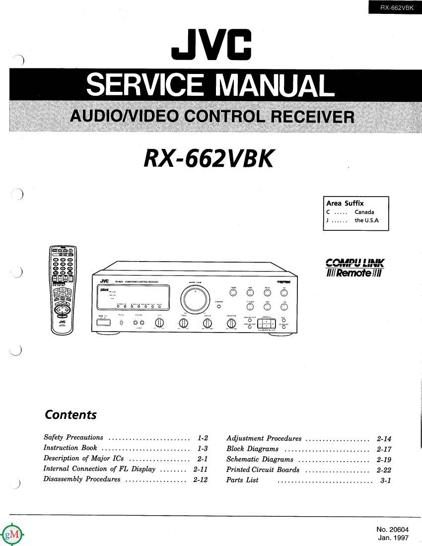 Jvc RX 662 VBK Service Manual