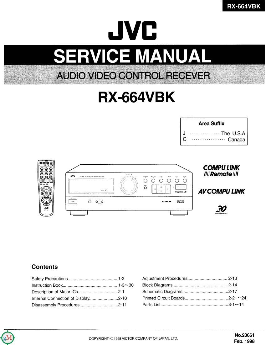 Jvc RX 664 VBK Service Manual