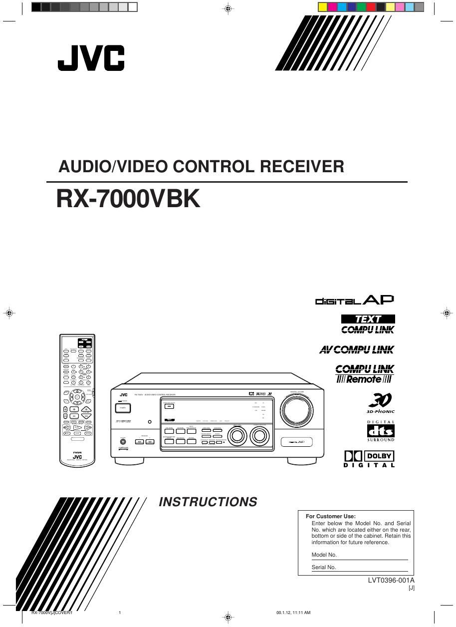 Jvc RX 7000 RBK Owners Manual