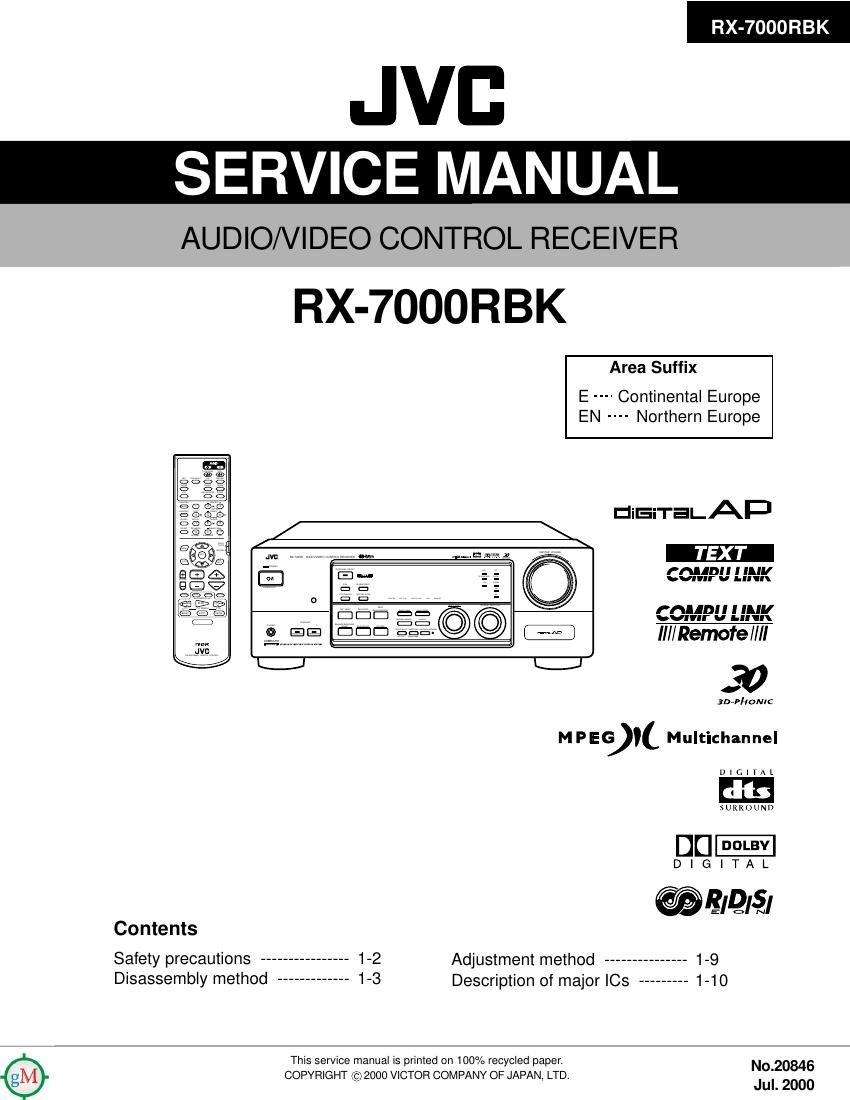 Jvc RX 7000 RBK Service Manual