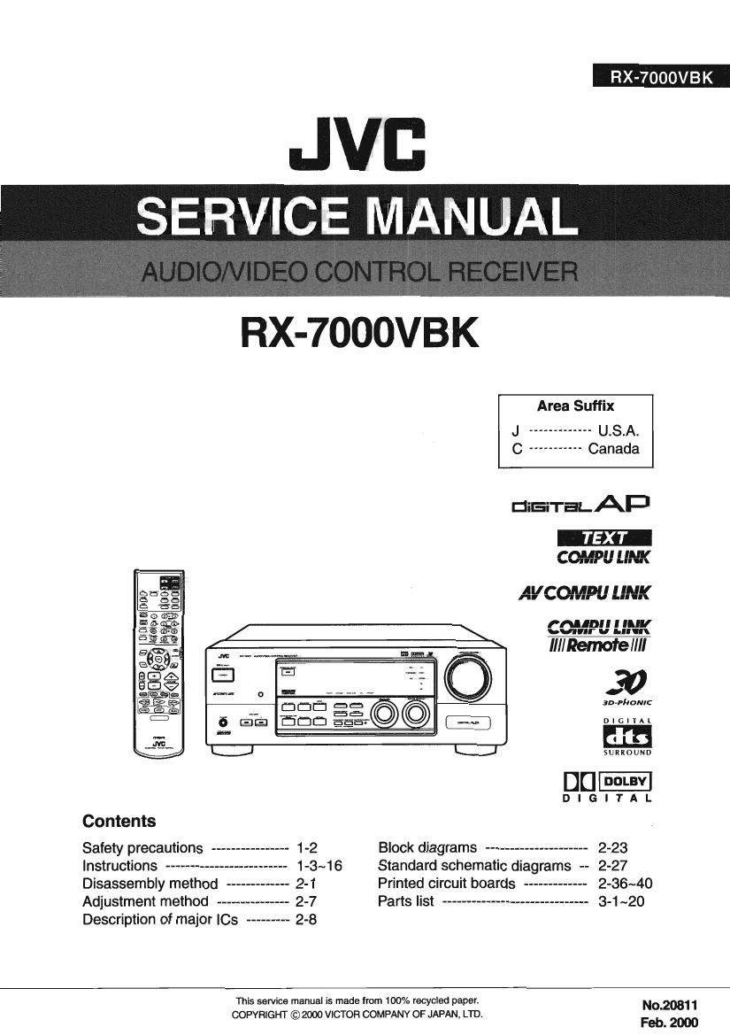 Jvc RX 7000 VBK Service Manual