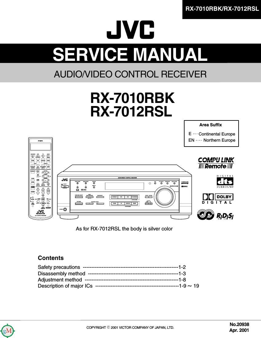 Jvc RX 7012 RSL Service Manual