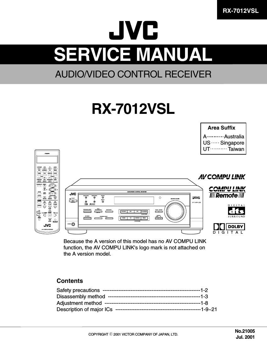 Jvc RX 7012 VSL Service Manual