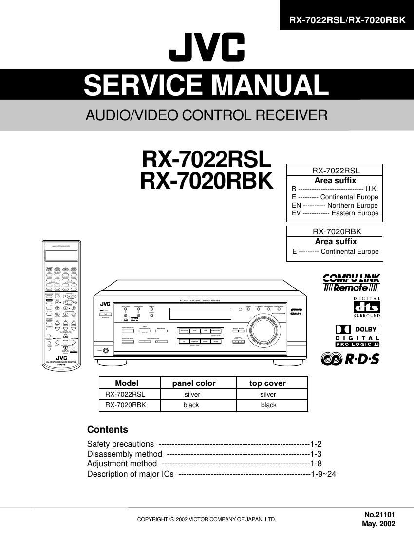 Jvc RX 7020 RBK Service Manual
