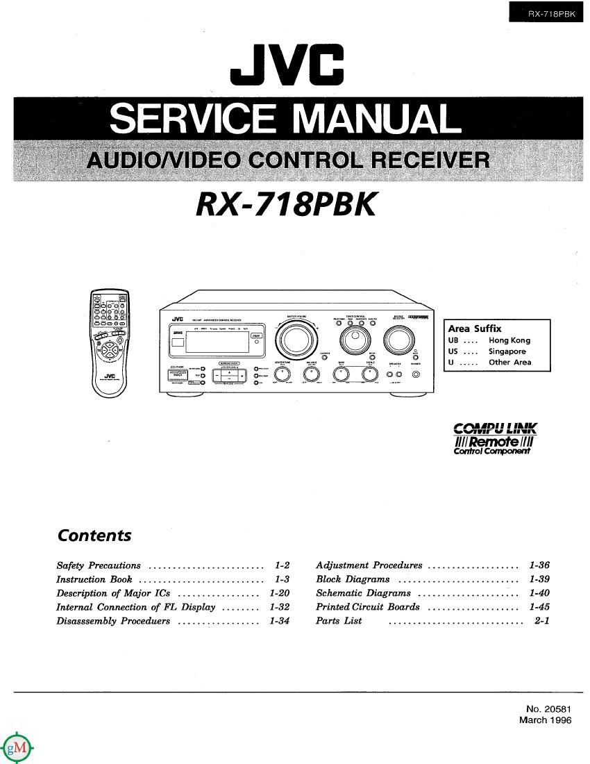 Jvc RX 718 PBK Service Manual