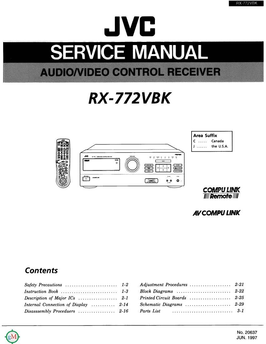 Jvc RX 772 VBK Service Manual