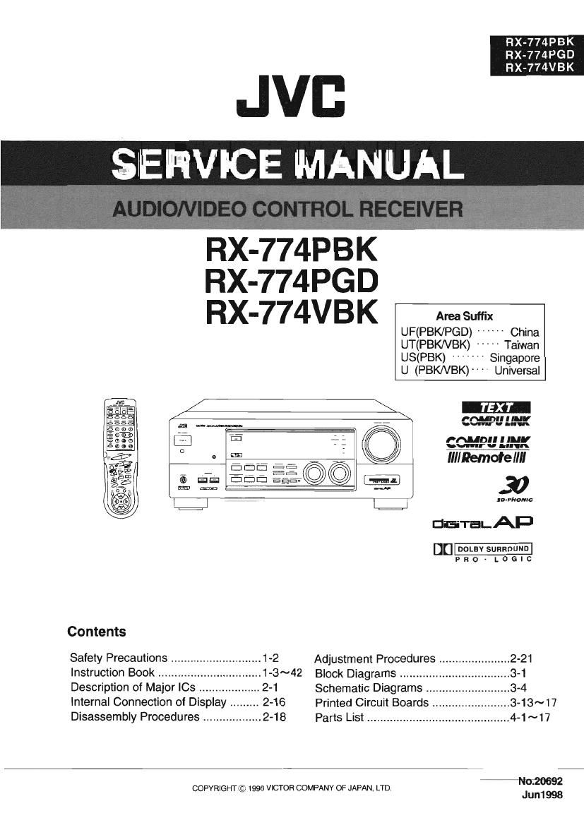 Jvc RX 774 PBK Service Manual