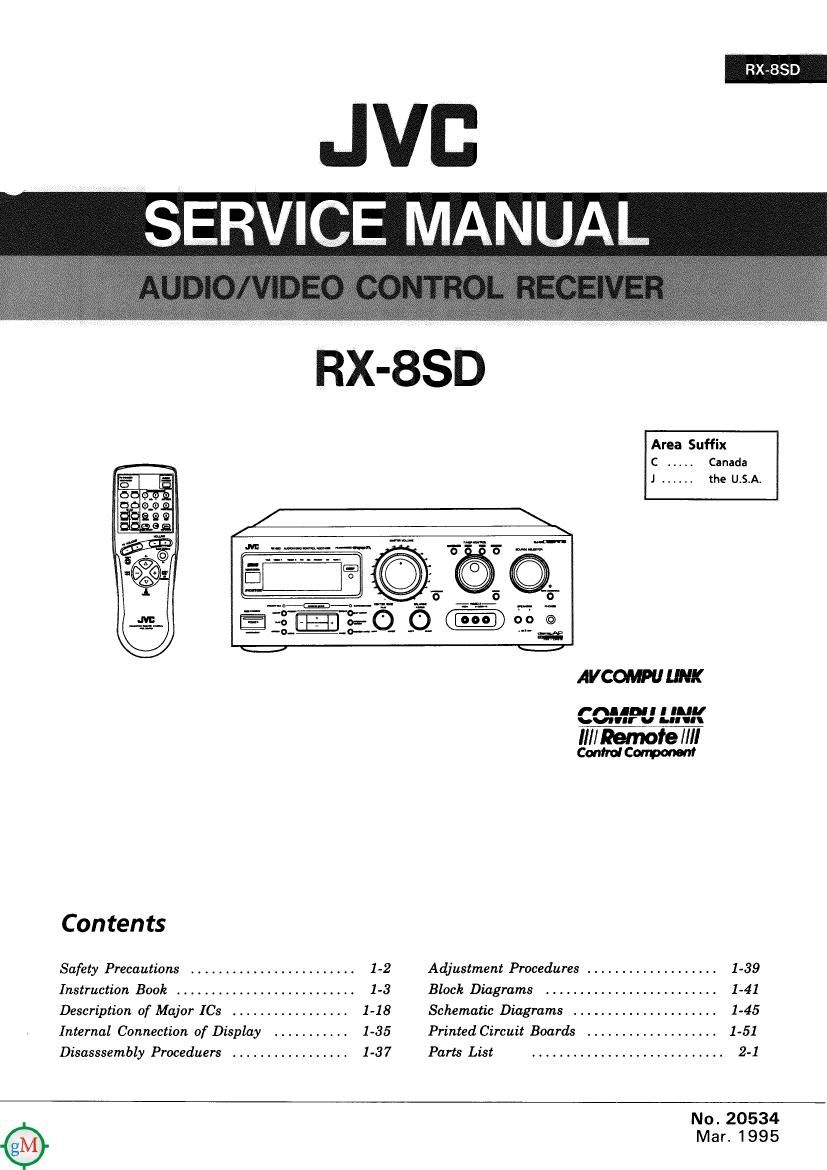 Jvc RX 8 SD Service Manual