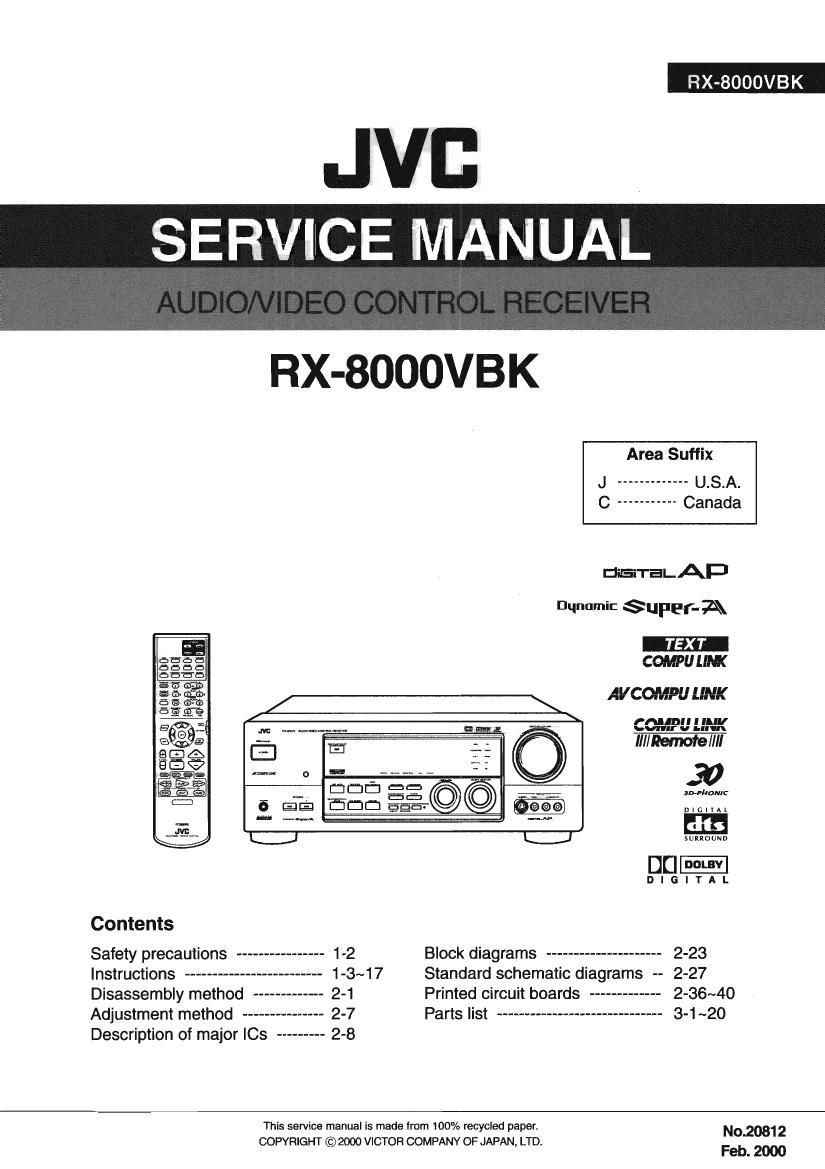 Jvc RX 8000 VBK Service Manual
